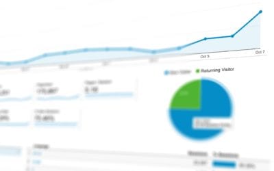 What Your Website Analytics And Data Are Telling You